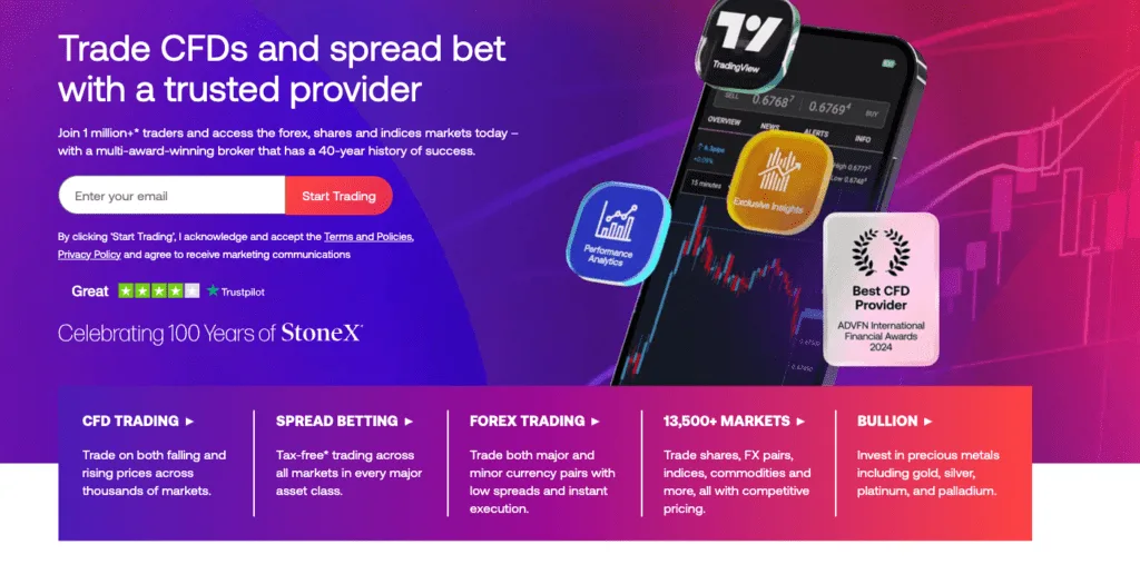 City Index 2 City index CFD & Spread Betting Homepage Screenshot - December 2024