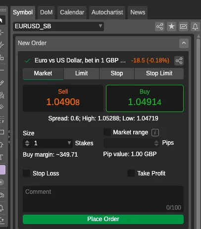 cTrader Spread betting on pepperstone