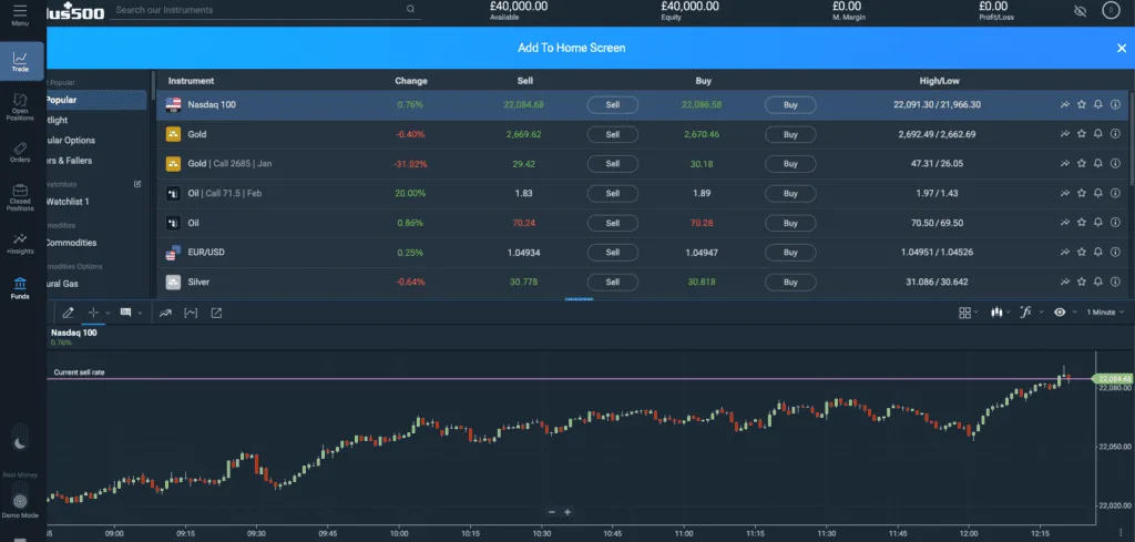 Plus500 trading platform on desktop - December 2024