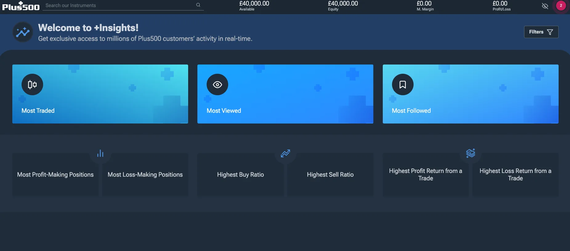 Plus500 +Insights on Desktop - December 2024