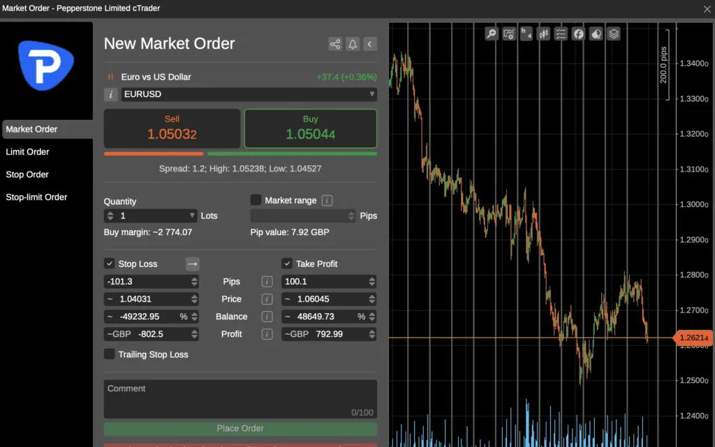 Pepperstone cTrader Market Order Screenshot