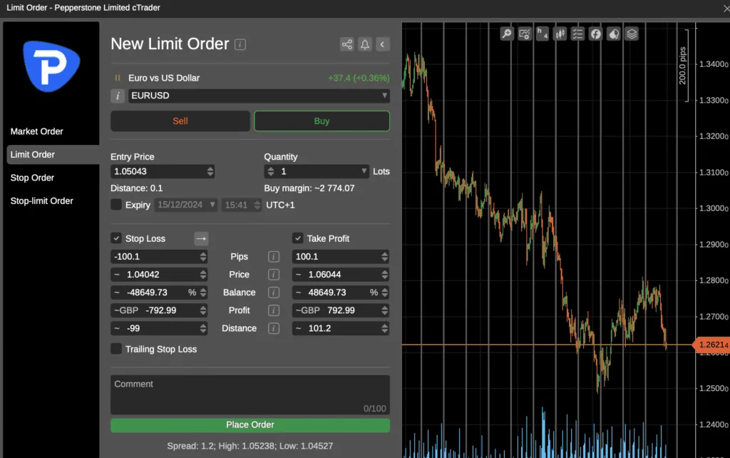 Pepperstone Limit Order on cTrader