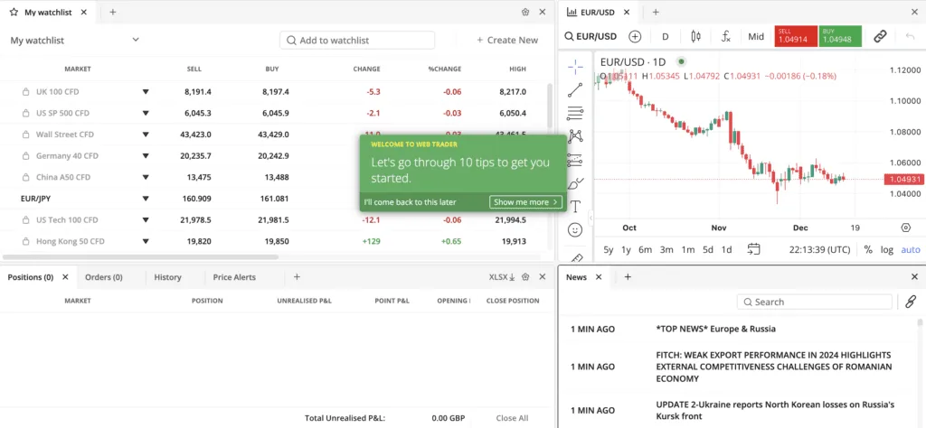 Forex.com vs Pepperstone 8 Forex.com Trading platform