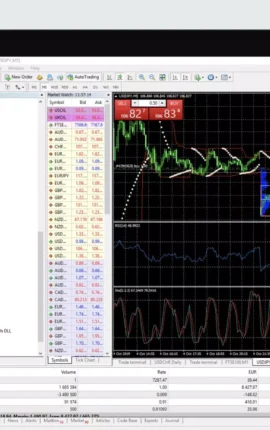Best MT4 Brokers for UK Traders