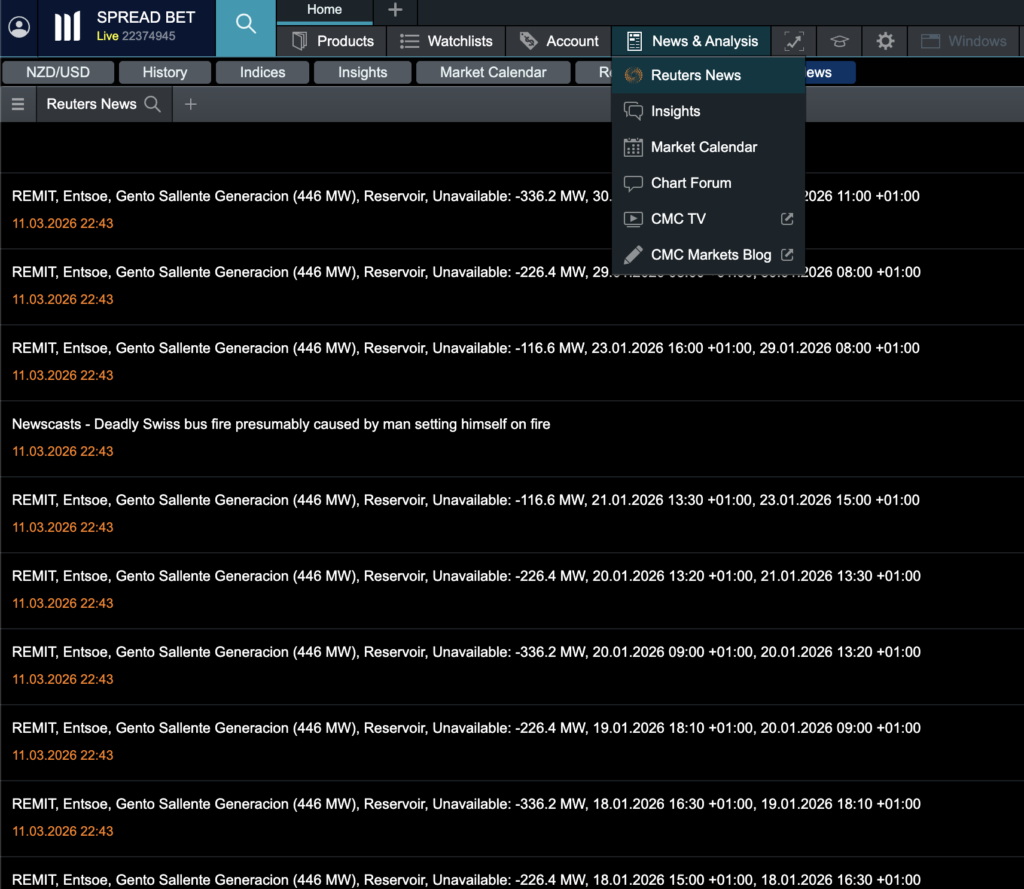 Reuters feed on CMC platform