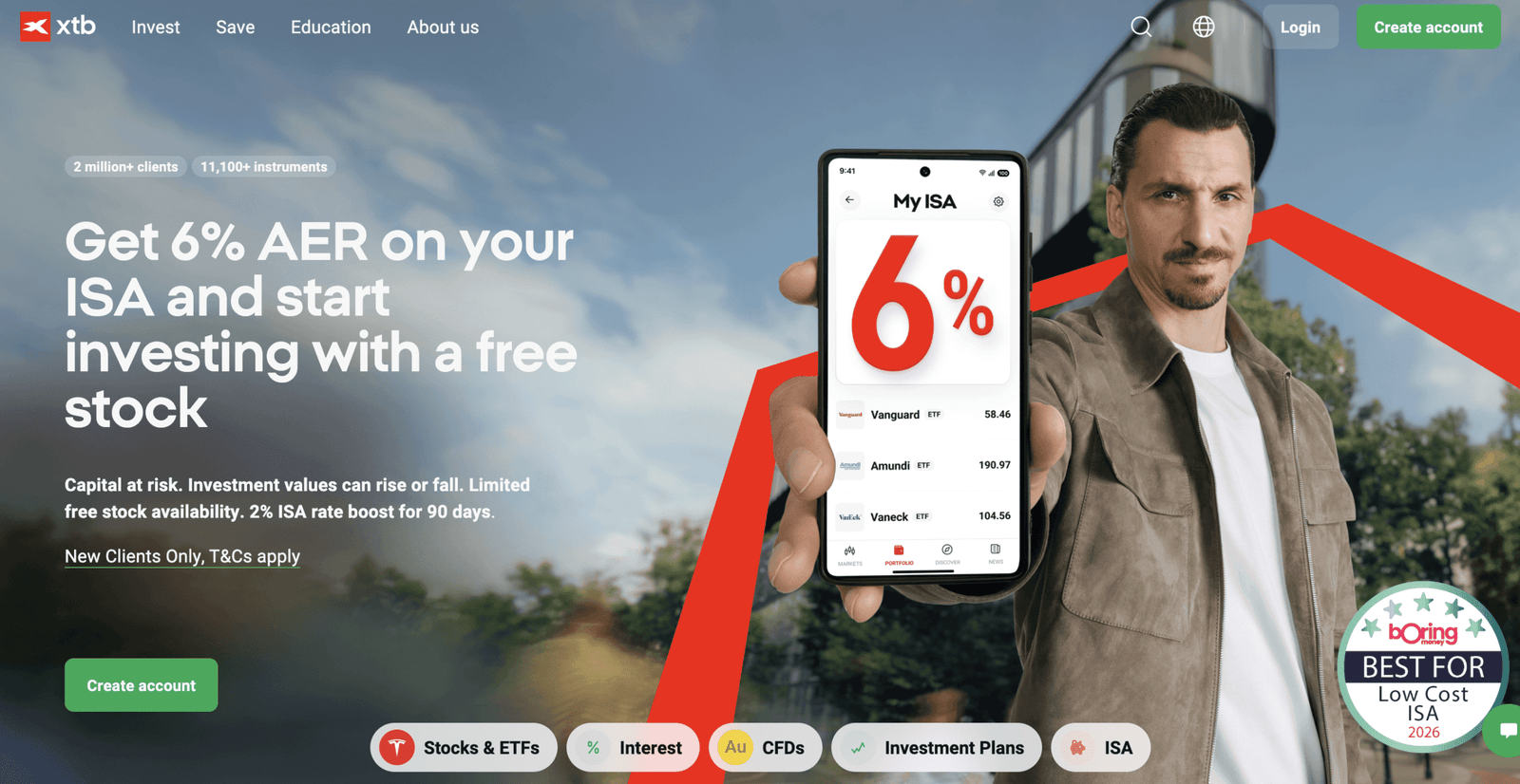 XTB vs IG: Broker Comparison 4 XTB vs IG: Broker Comparison