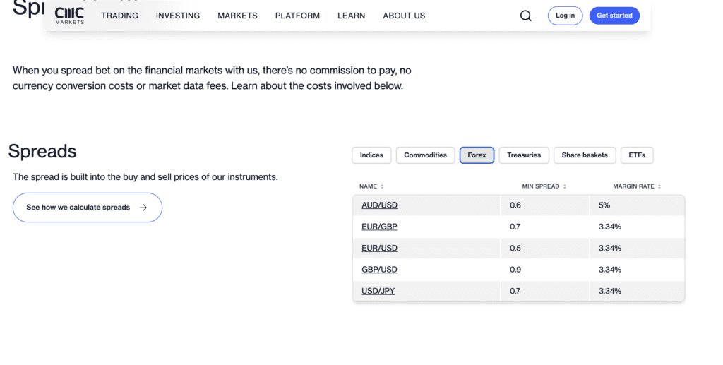 IG vs CMC Markets 6
