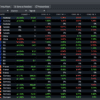 Pepperstone vs CMC Broker Comparison