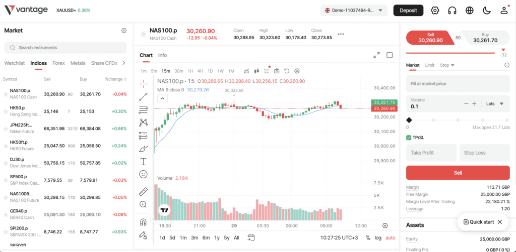 Vantage Markets Platform Experience - May - June 2026