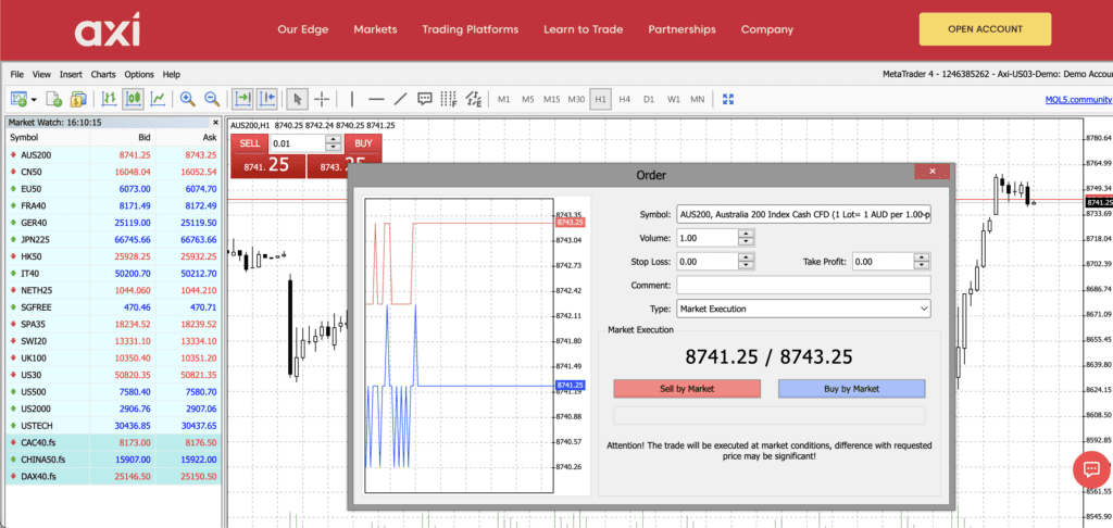 Axi Review 7 Axi embedded MT4 webtrader environment