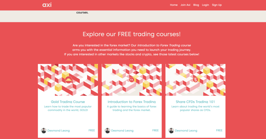 Axi Review 13 Gold trading course from Axi Academy