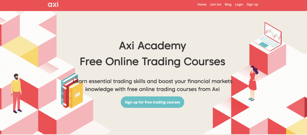 Axi Review 12 Axi Academy