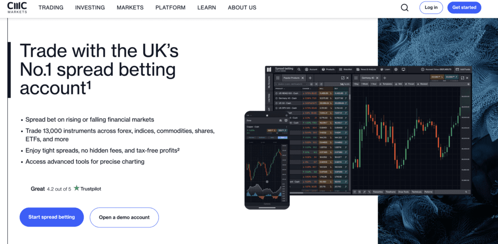 Best Spread Betting Brokers for UK Traders 13 Spread Betting on CMC