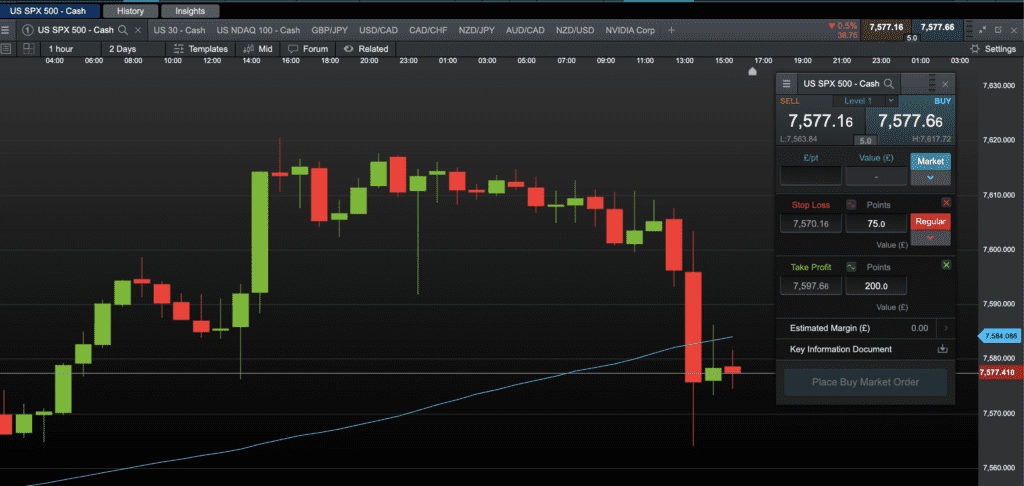 Best Spread Betting Brokers for UK Traders 14 Spread Betting on CMC's Next Generation Platform