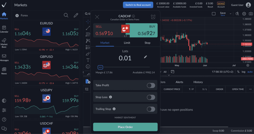 Best Spread Betting Brokers for UK Traders 20 Placing an order on ActivTrades Platform
